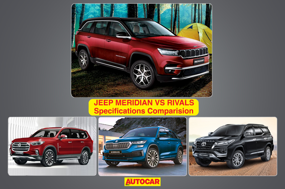 Jeep Meridian Vs Rivals: Specifications Comparison | Autocar India ...